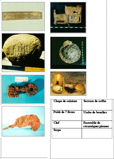 EPHEMERIDES DU VENDREDI 28 NOVEMBRE 2025
